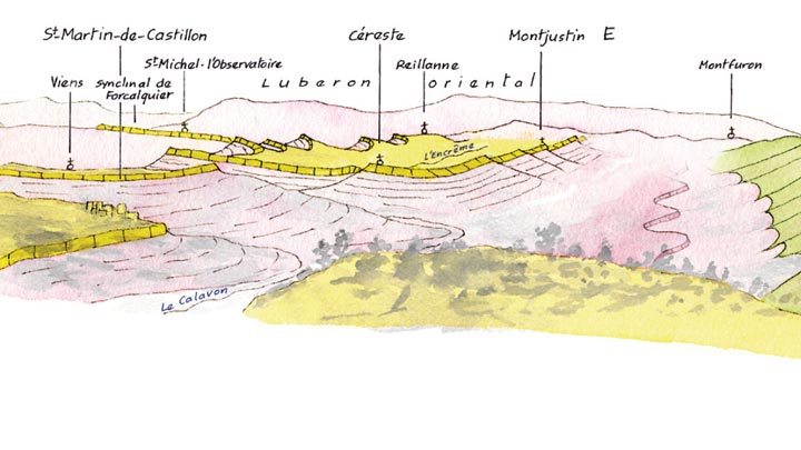 Dessin du synclinal de Céreste Dessin du synclinal de Céreste (illustration Georges Bronner)