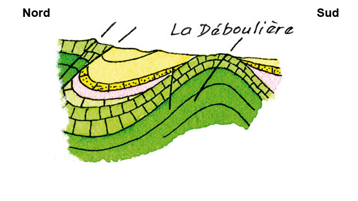 Chevauchement de la Déboulière Chevauchement de la Déboulière (illustration Georges Bronner)