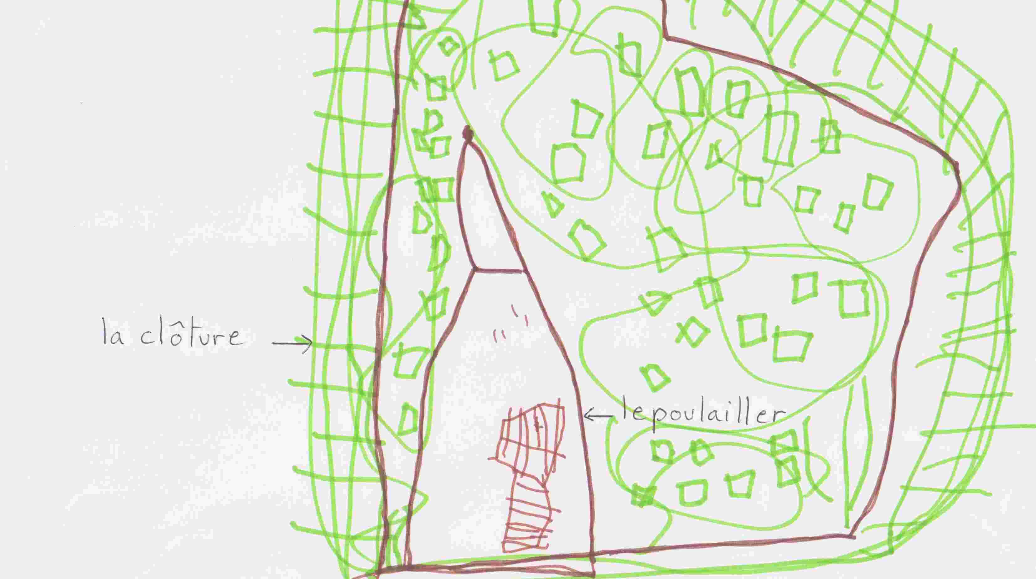 Dessin poulailler 2 - Enfant 4 ans© franck_tourniaire